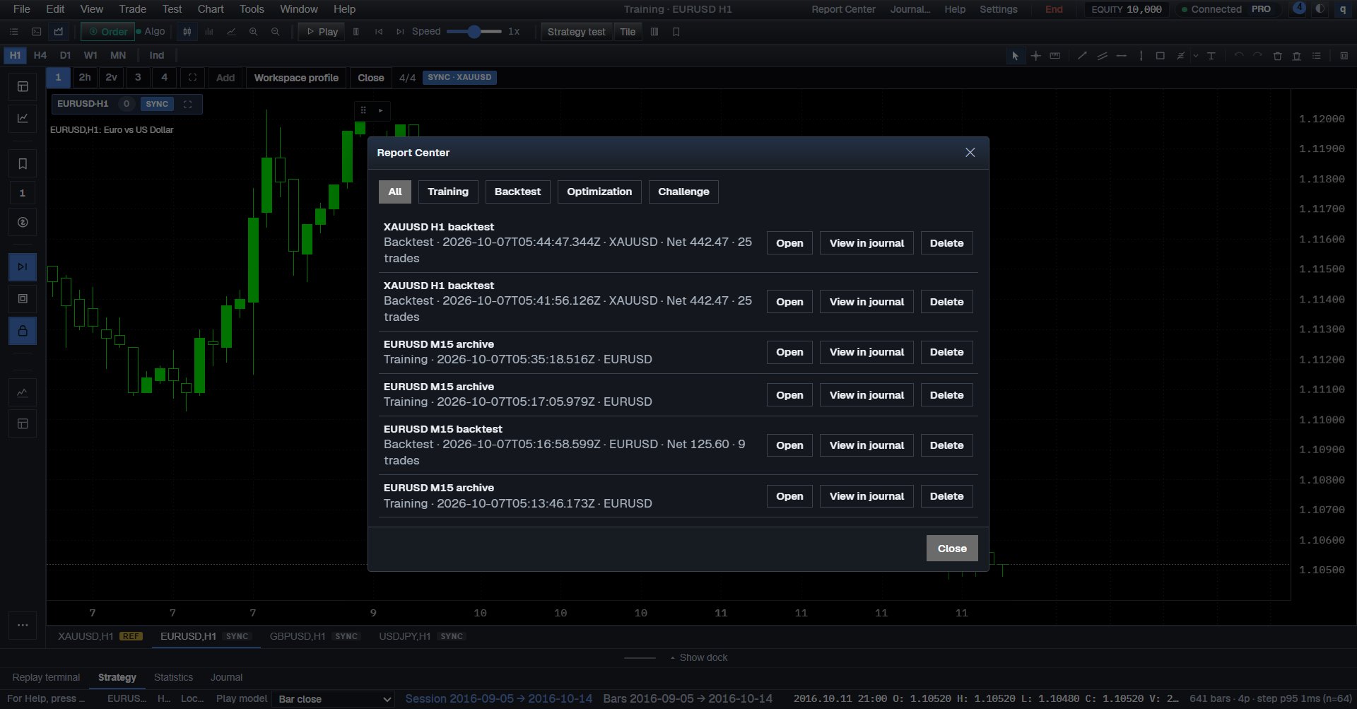 Discipline Index & Post-Session Analytics