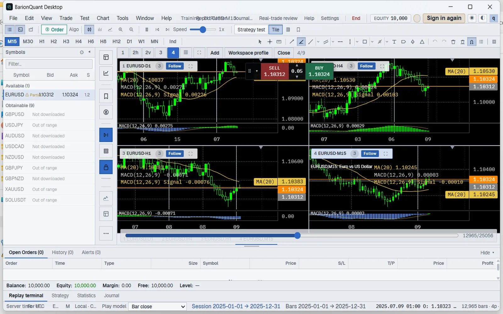 BarionQuant Desktop 0.1.3 with four timeframes tiled on one screen
