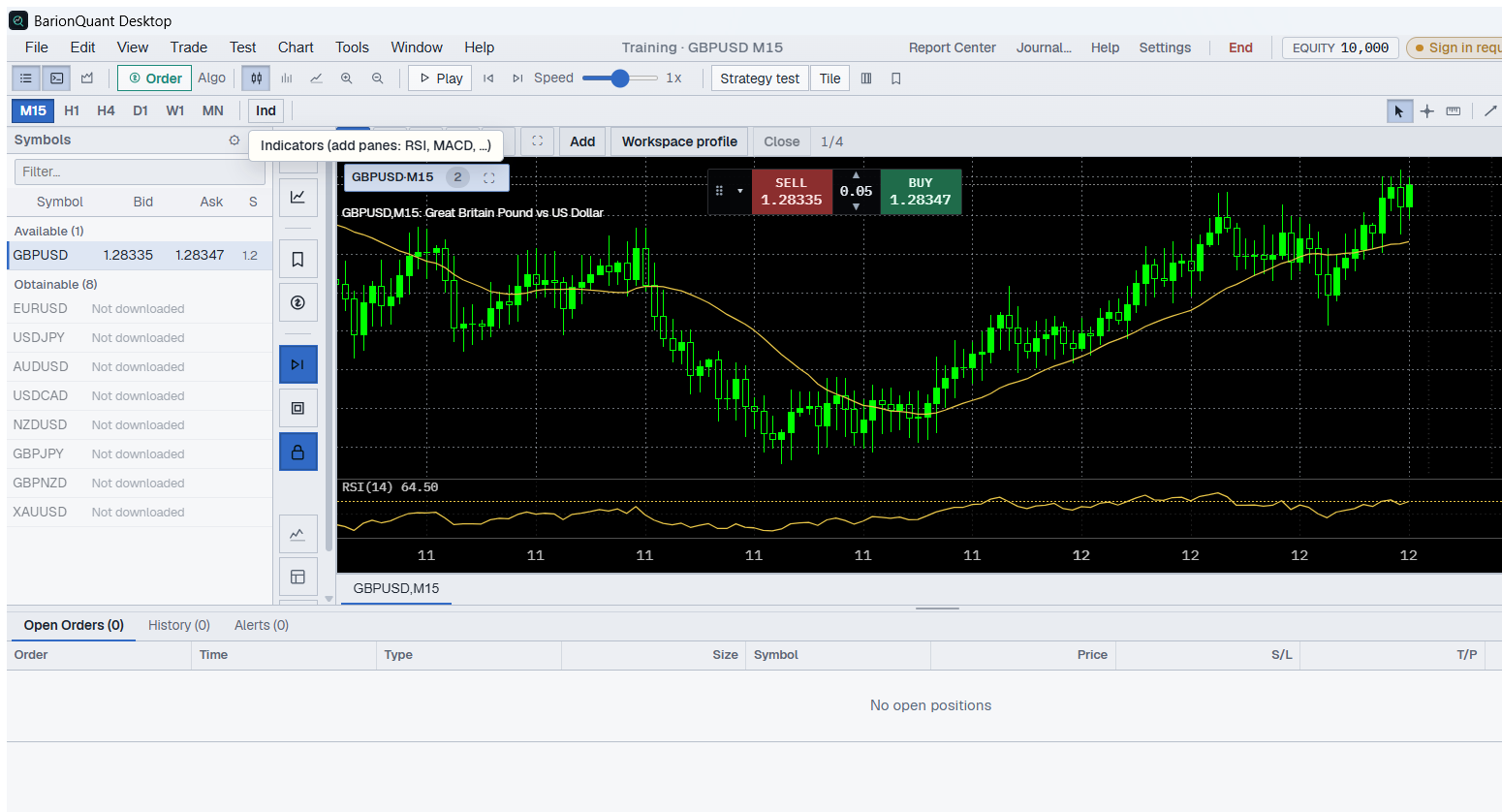 GBPUSD M15 Training chart, one MA, RSI(14) 64.58