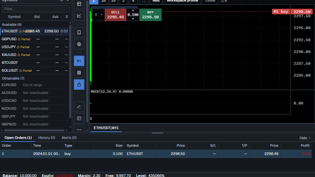 Desktop 0.1.2 BTCUSDT H1 training desk with simulated buy