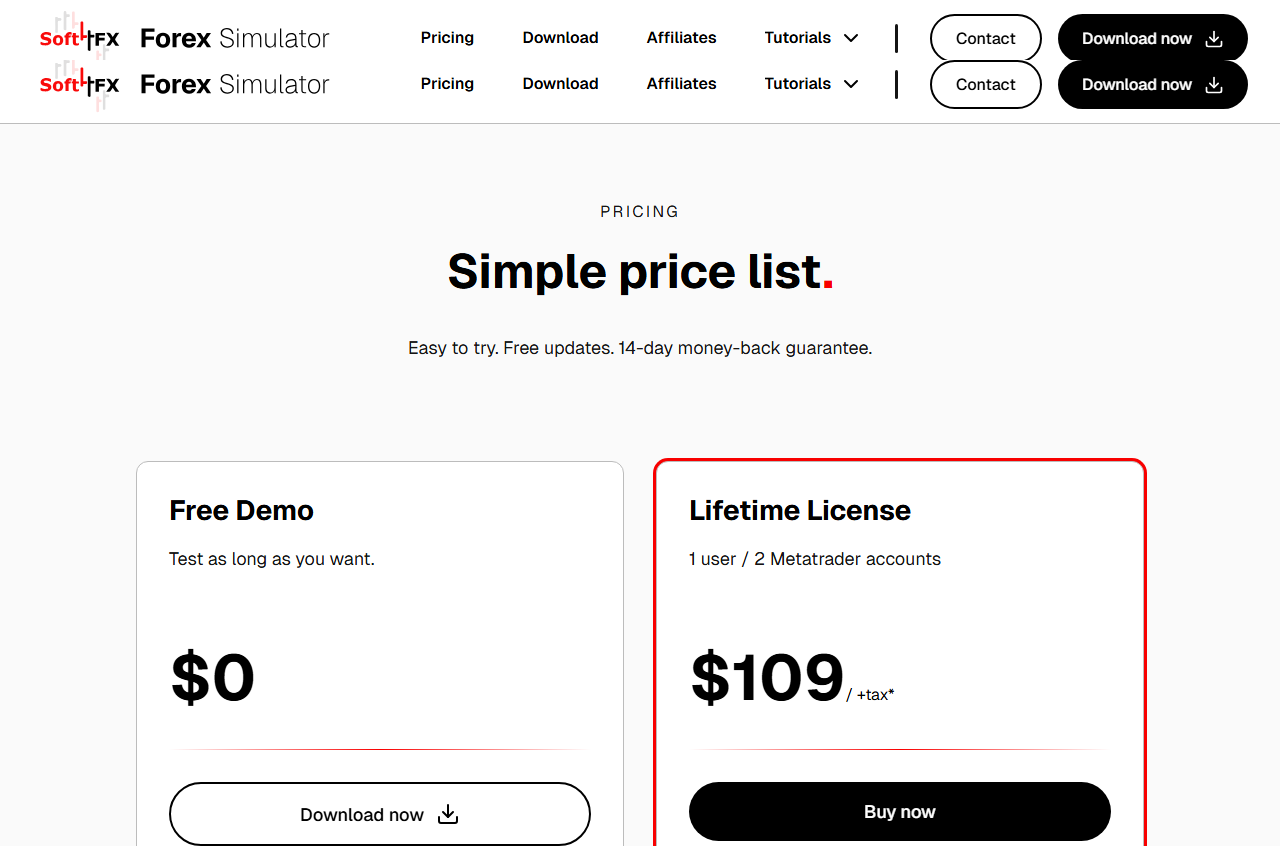Soft4FX public pricing page showing a $0 demo and a $109 lifetime license