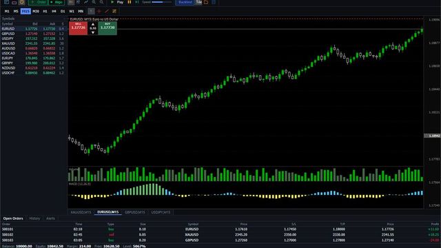 BarionQuant Desktop 训练窗,正在回放 EURUSD M15