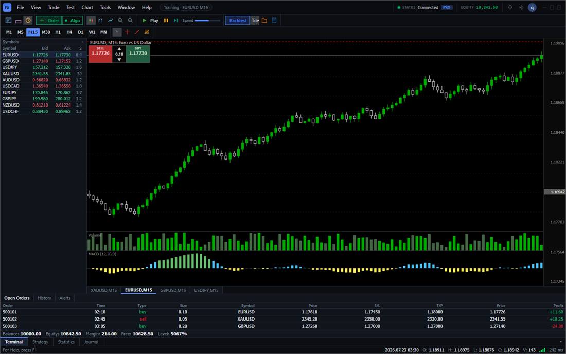 BarionQuant Desktop training window on EURUSD M15