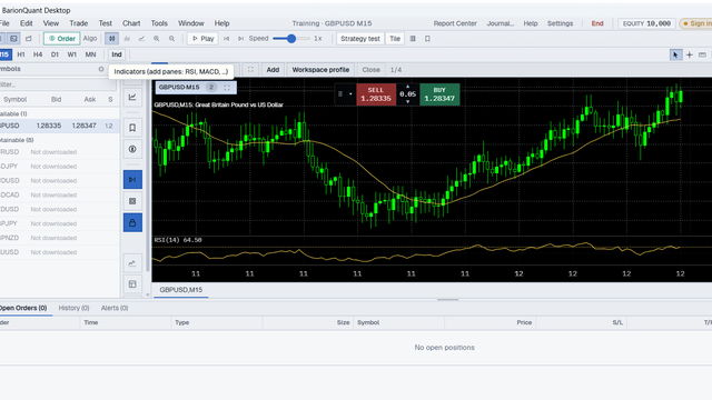 Desktop Training GBPUSD M15, RSI 64.58, no MACD pane, 2026-10-12